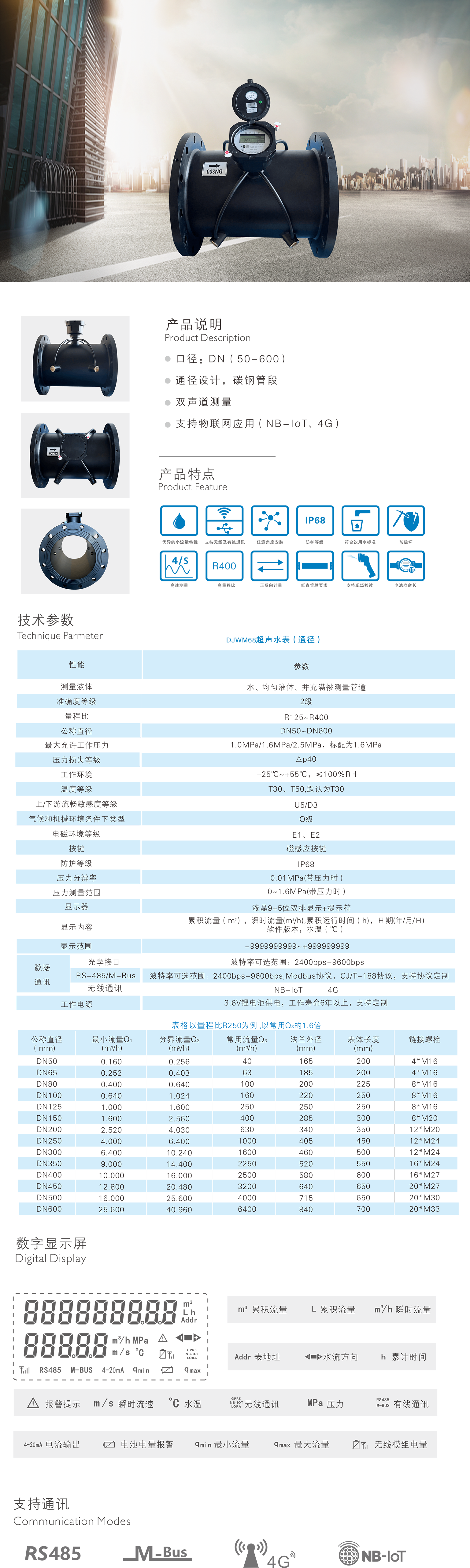 1721700400330.png 1721700400330.png